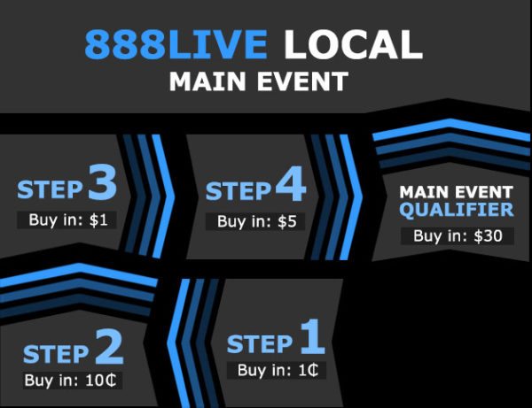 888poker Live Local